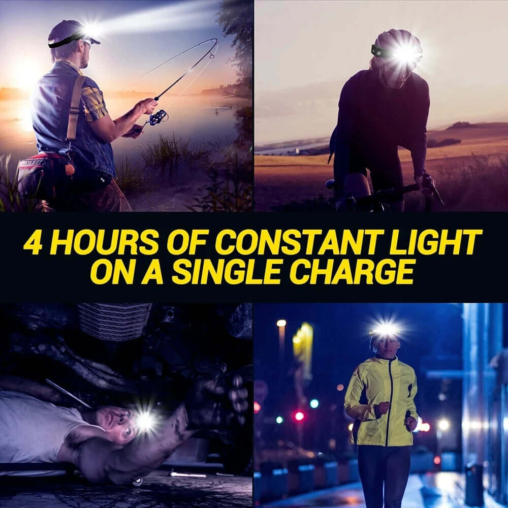 Headlamp USB Rechargeable LED  Waterproof, Motion Sensor Camping/Hiking Light