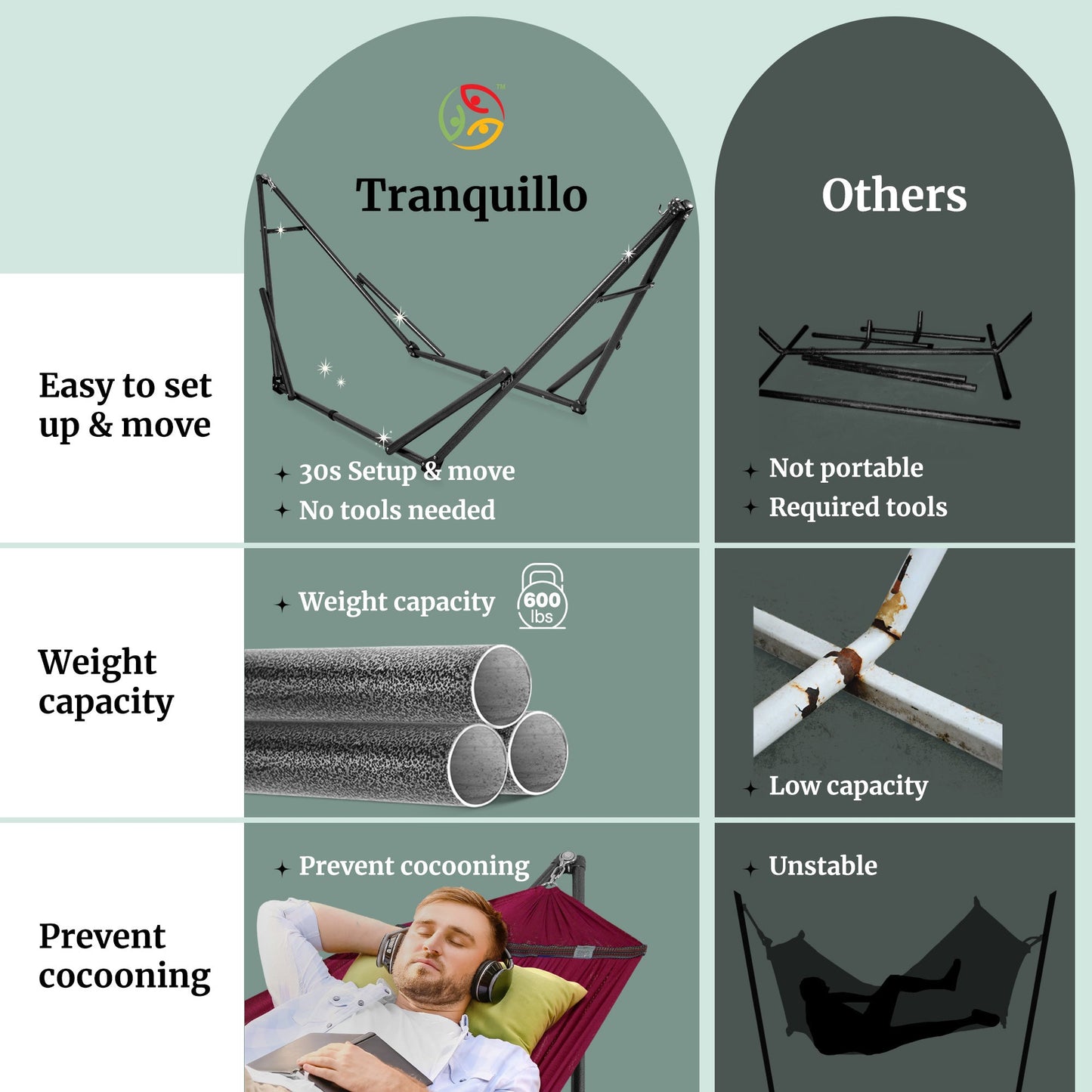 Universal Hammock With Medium Stand Outdoor Relaxation SetAbout the Product: