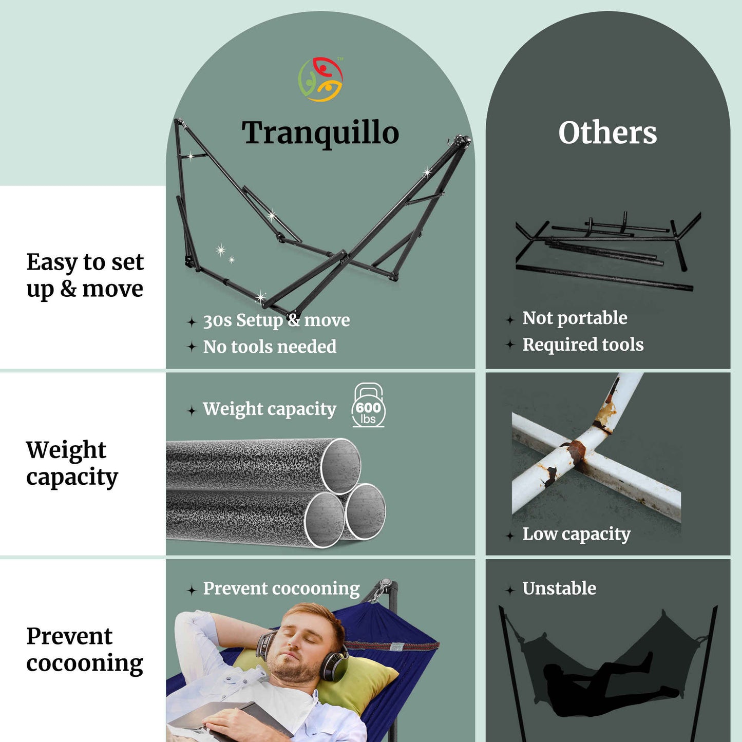 Universal Hammock With Medium Stand Outdoor Relaxation SetAbout the Product: