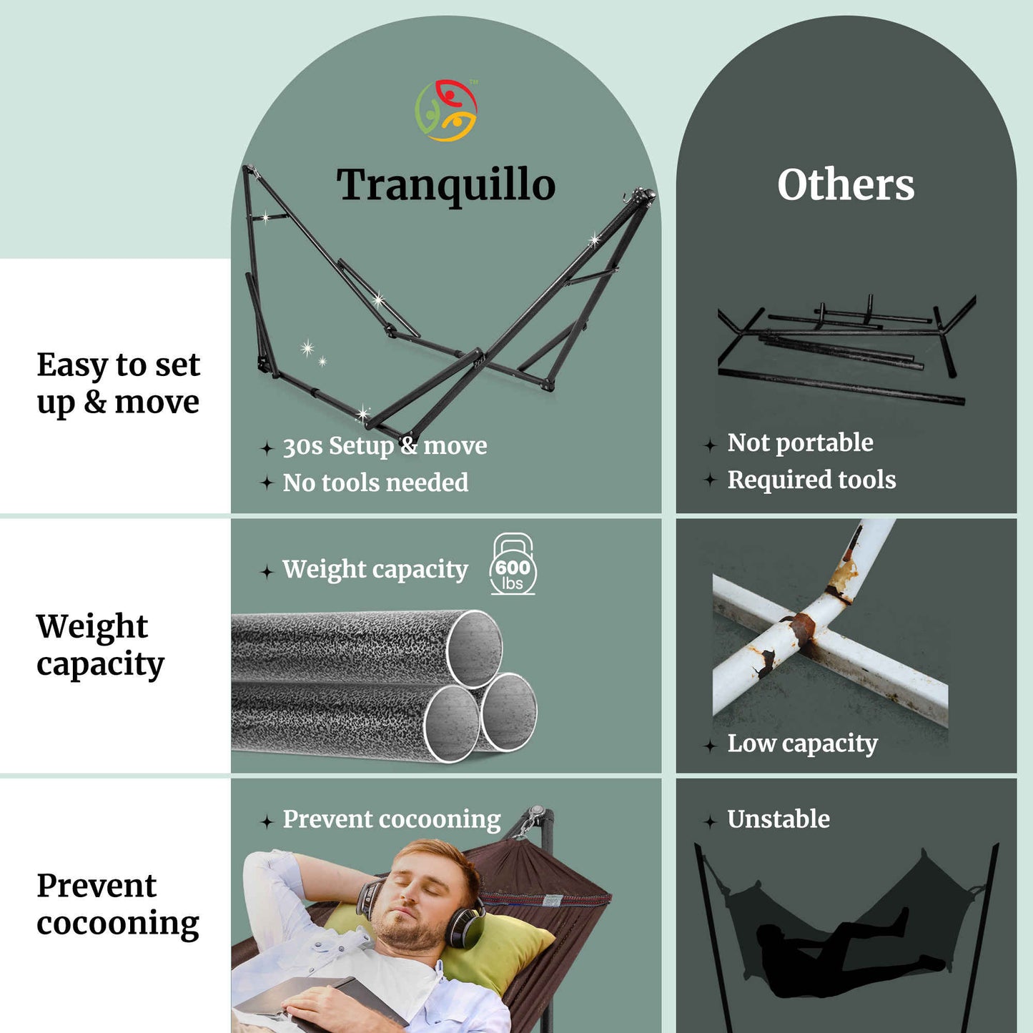 Universal Hammock With Medium Stand Outdoor Relaxation SetAbout the Product: