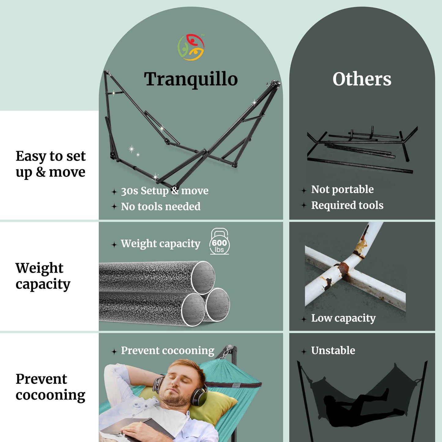Universal Hammock With Medium Stand Outdoor Relaxation SetAbout the Product: