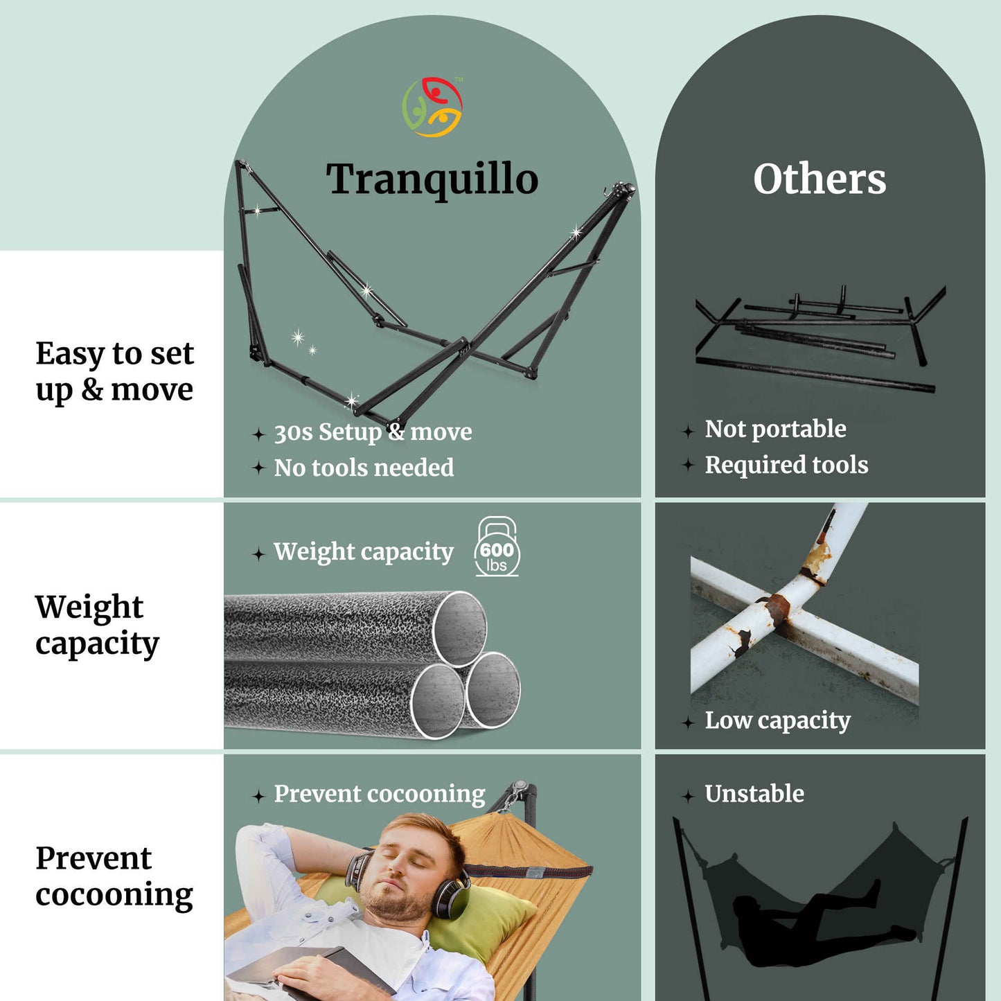 Universal Hammock With Medium Stand Outdoor Relaxation SetAbout the Product: