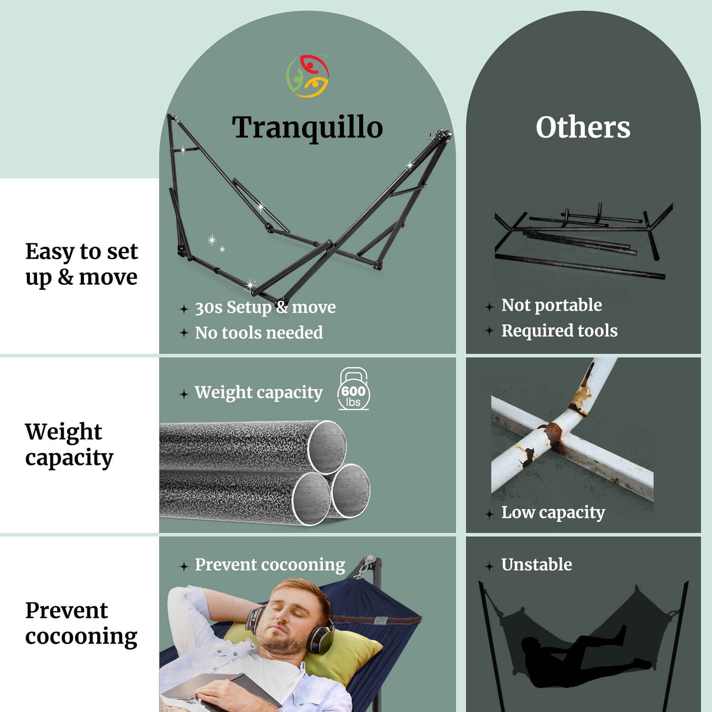 Universal Hammock With Medium Stand Outdoor Relaxation SetAbout the Product: