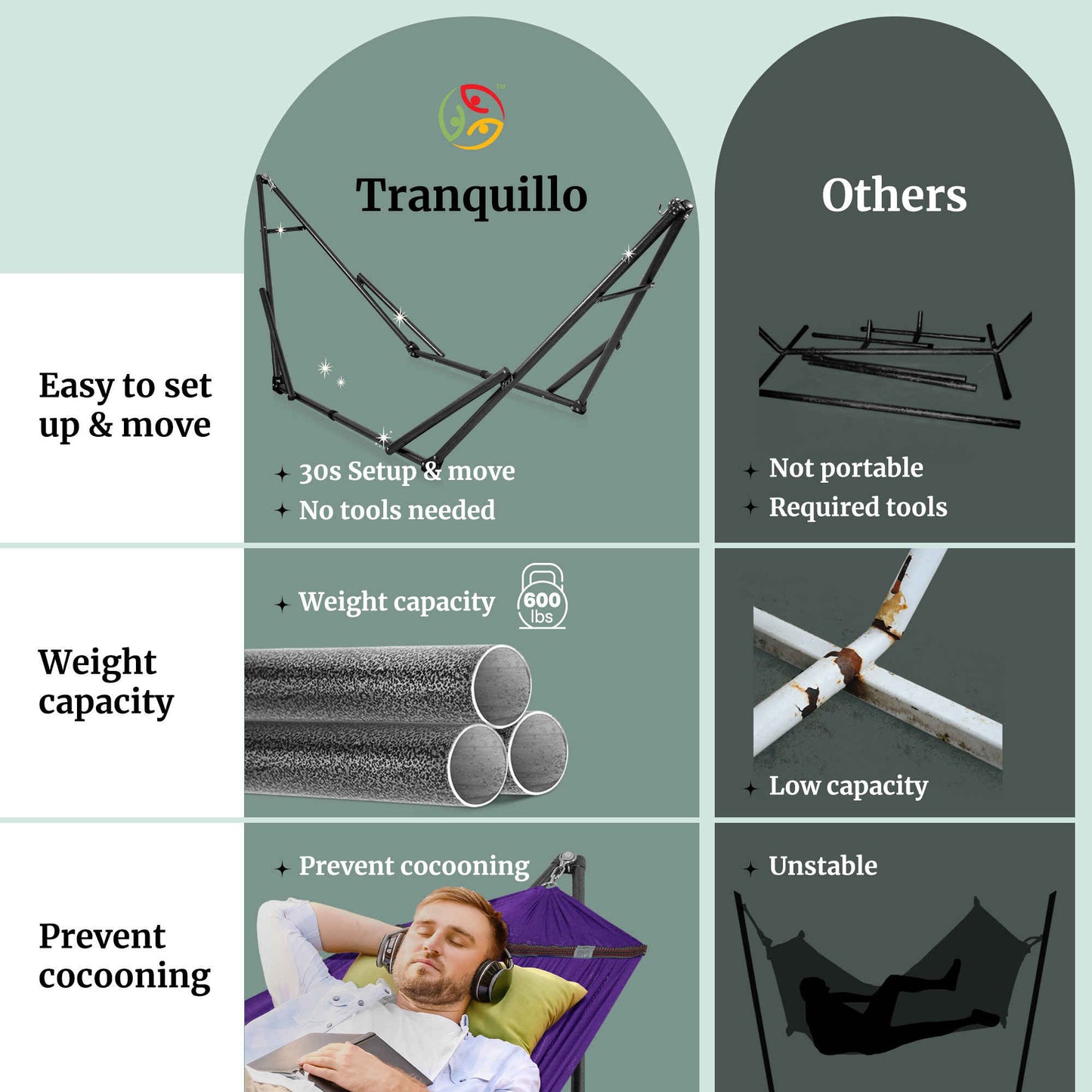 Universal Hammock With Medium Stand Outdoor Relaxation SetAbout the Product: