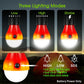 Portable LED Camping Lantern 4 Pack Emergency Light for Hiking